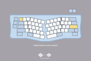 Millennium Magic Girl × Switch Couture 'Allaro' Hotswap Keyboard Kit