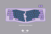 Dark Magic Girl × Switch Couture 'Allaro' Hotswap Keyboard Kit